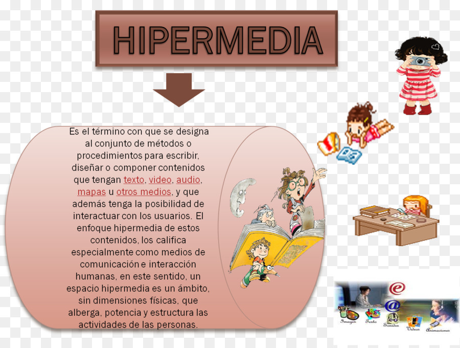 Hypermedia，ตูน PNG