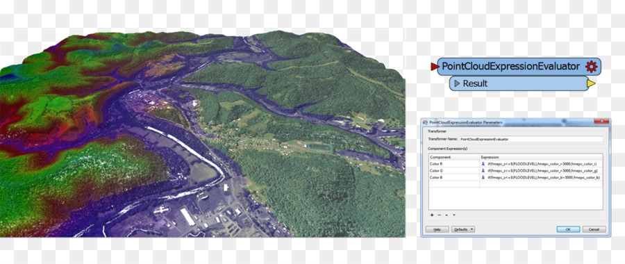 ประเด็นคลาวด์，Lidar PNG