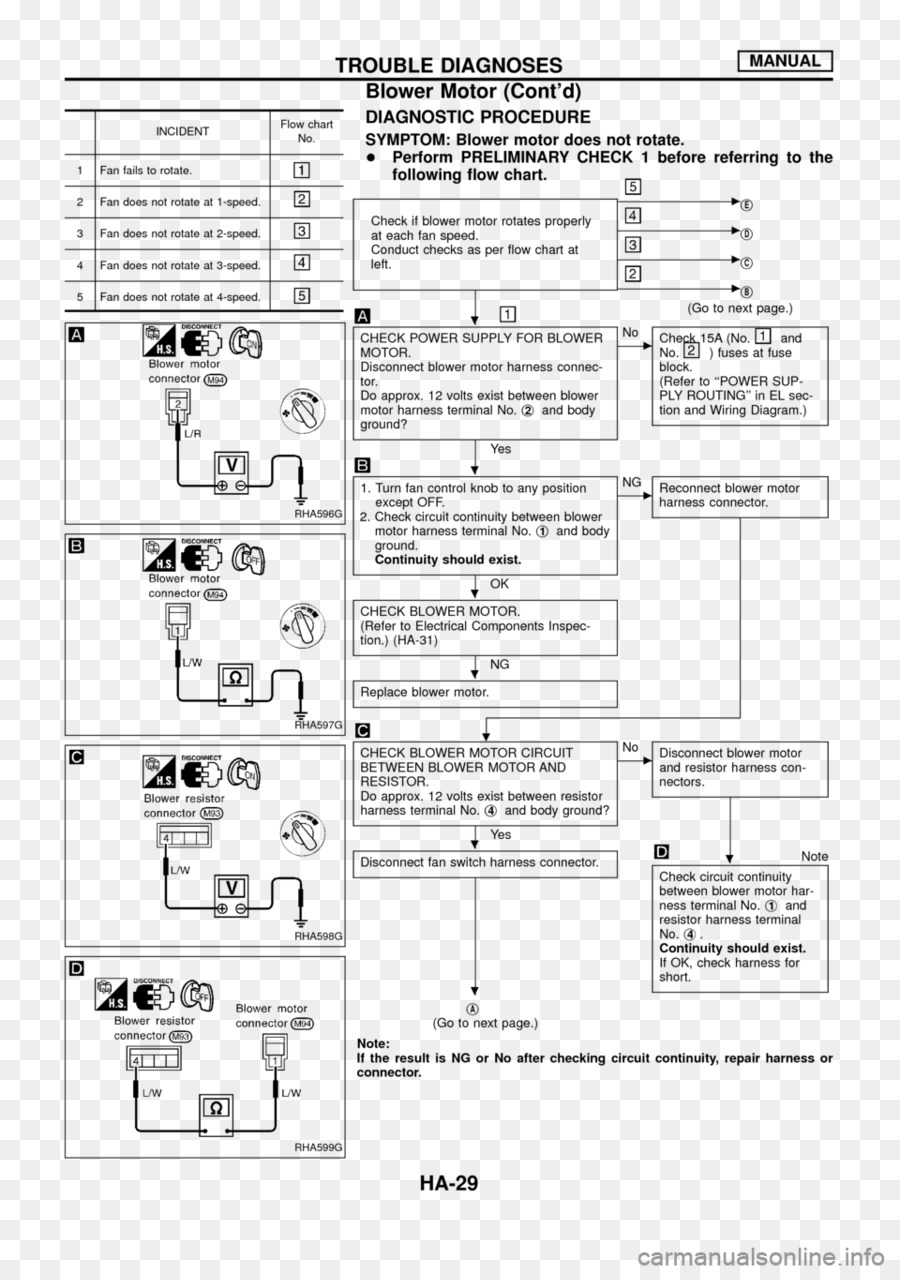 ทางเทคนิคการวาด，เอกสาร PNG