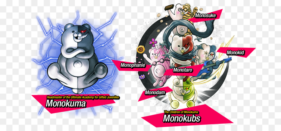 Danganronpa V3 ฆ่าฮาร์โมนี่，สปอย PNG