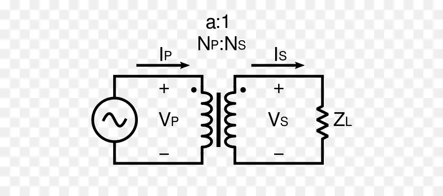 ไดอะแกรมวงจรหม้อแปลง，วงจร PNG