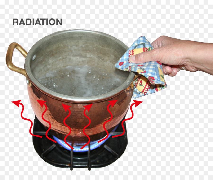 เตา，เอาไว้จับภาพความร้อน Conduction PNG