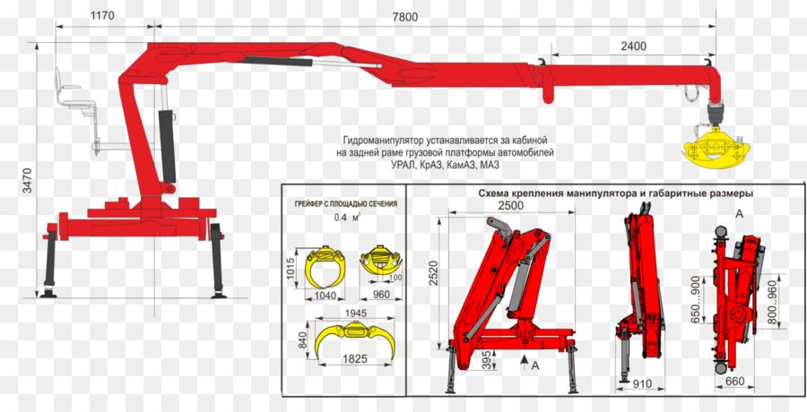 Manipulator，รถเครน PNG