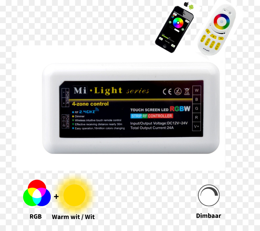 รูปแบบการใช้สี Rgb，Rgbw PNG