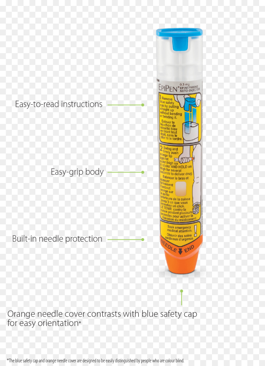 ของลูกค้า，ฉีดอะดรีนาลี Autoinjector PNG