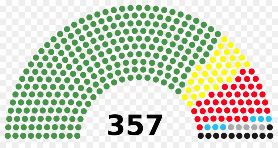 สหรัฐอเมริกา，พวกเรา Presidential องการเลือกตั้ง 2016 PNG