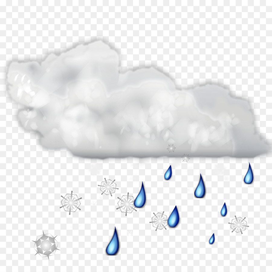 สภาพอากาศ，ภาษาเดนมาร์ก Name Meteorological สถาบัน PNG