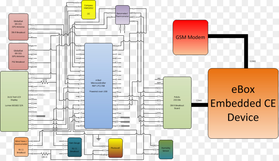 แผนผังให้นายดูได้นะ，ชั้นมีแผน PNG