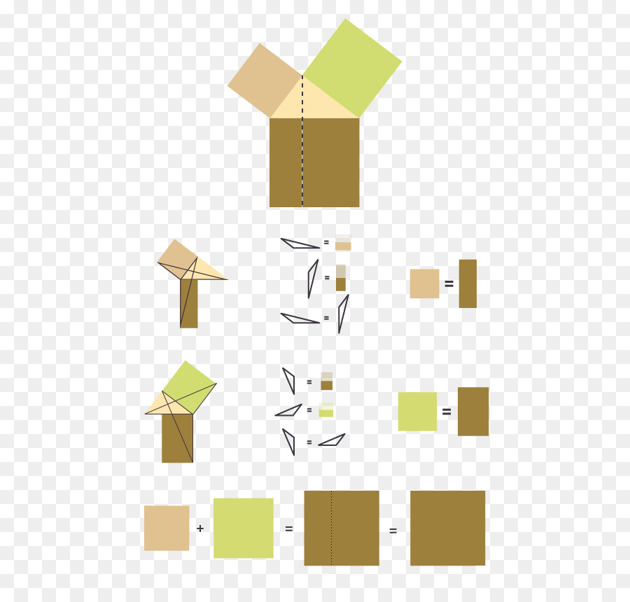 Pythagorean เกี่ยวกับทฤษฎี，มุมมอง PNG