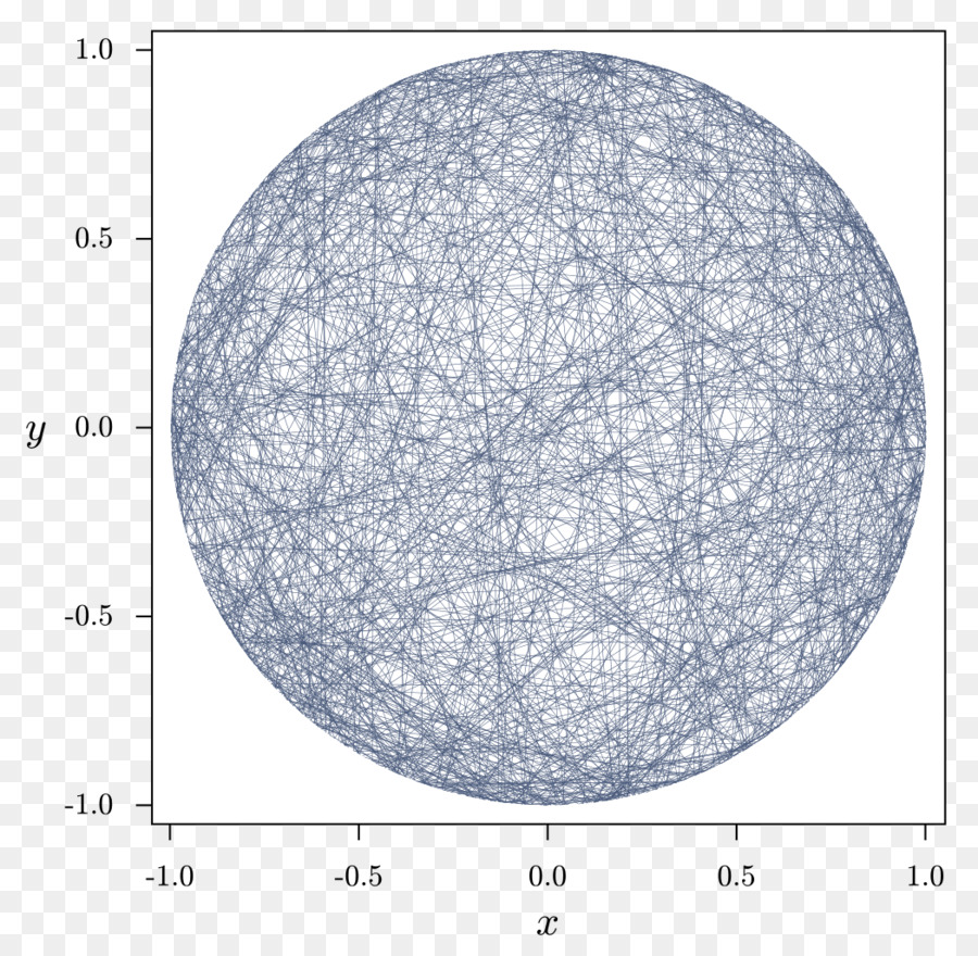 ขัดแย้งกัเบอแทรนด์，การคำนวณของ Probabilities PNG