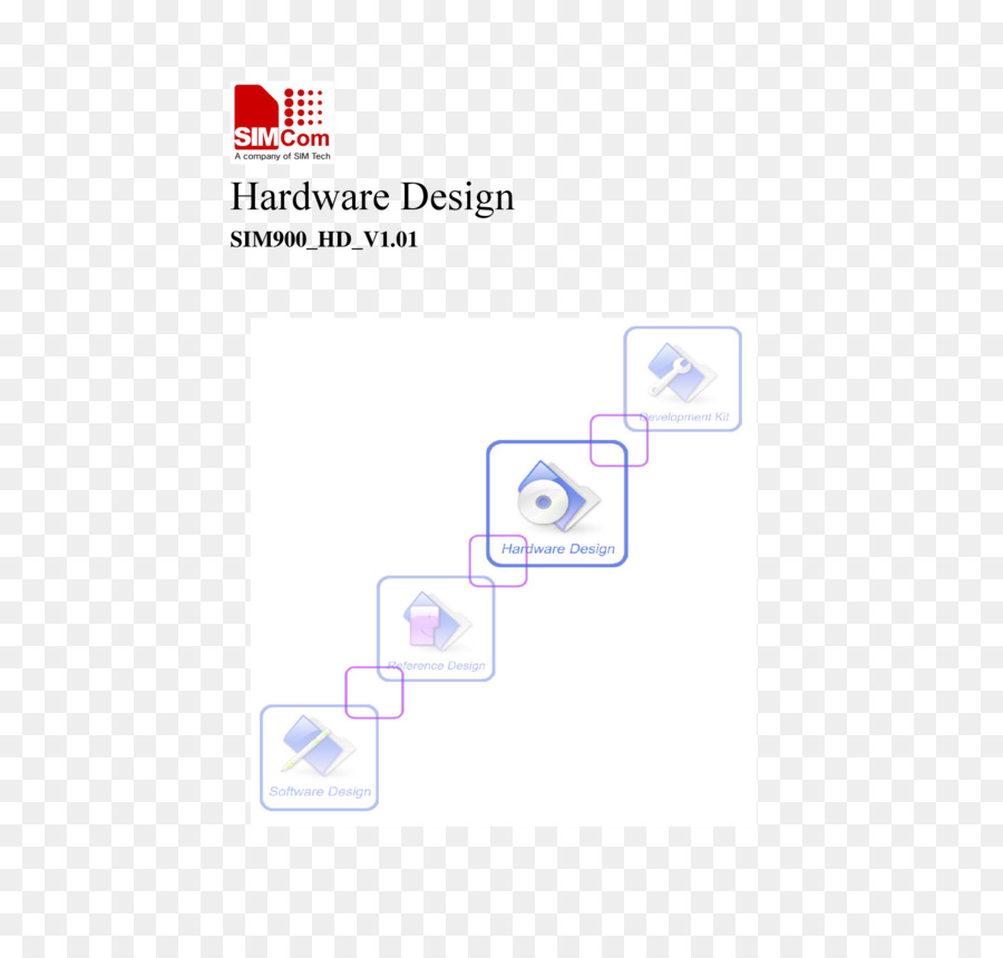 แบรนด์，โลโก้ PNG