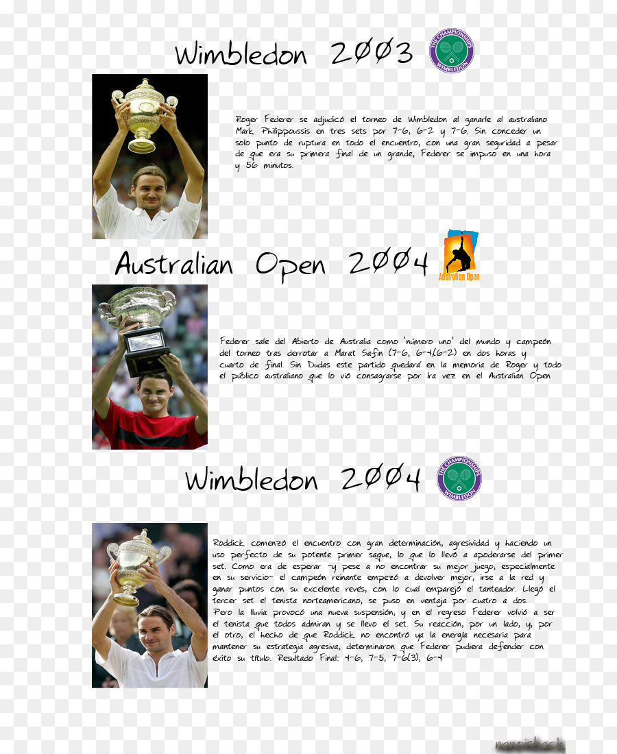 2003 Wimbledon Championships ชายโสด，แชมป์เปี้ยนชิพ PNG