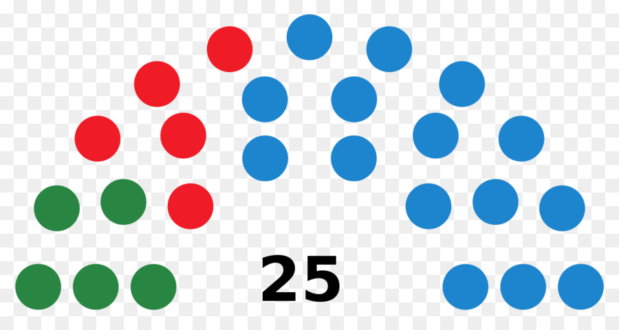 India Kgm，India Kgm Legislative อร้องต่อที่ประชุมในคี 2017 องการเลือกตั้ง PNG