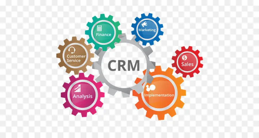 เกียร์ Crm，ฝ่ายบริการลูกค้า PNG