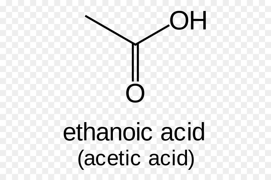 มุ，Methyl กลุ่ม PNG