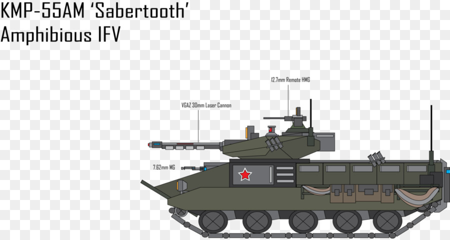 Infantry รถต่อสู้，รถถัง PNG