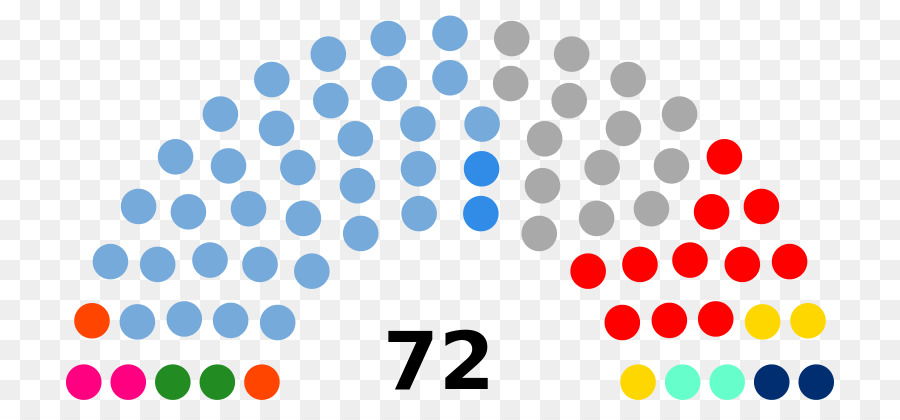 India Kgm Legislative อร้องต่อที่ประชุมในคี 2016 องการเลือกตั้ง，India Kgm PNG