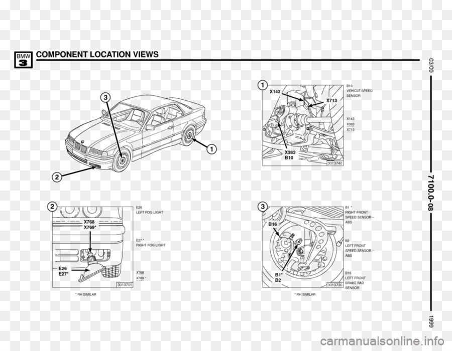 Automotive ออกแบบ，รถ PNG