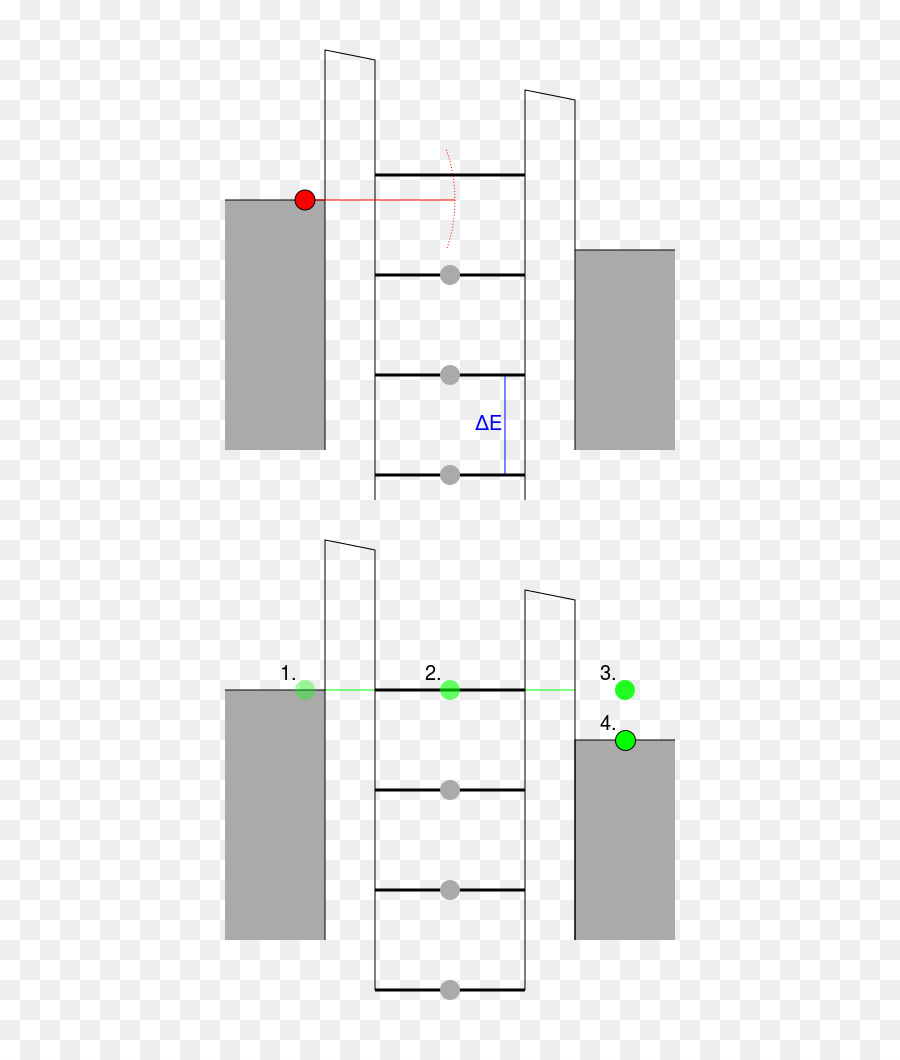 ทรานซิสเตอร์ Singleelectron，ทรานซิสเตอร์ PNG