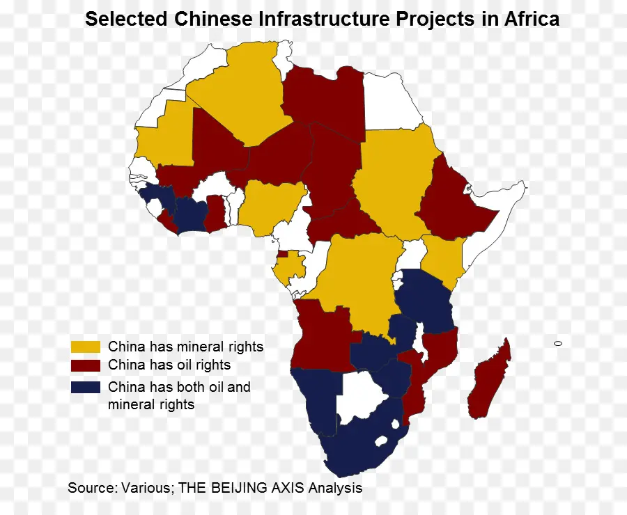 โครงการโครงสร้างพื้นฐานของจีน，แอฟริกา PNG