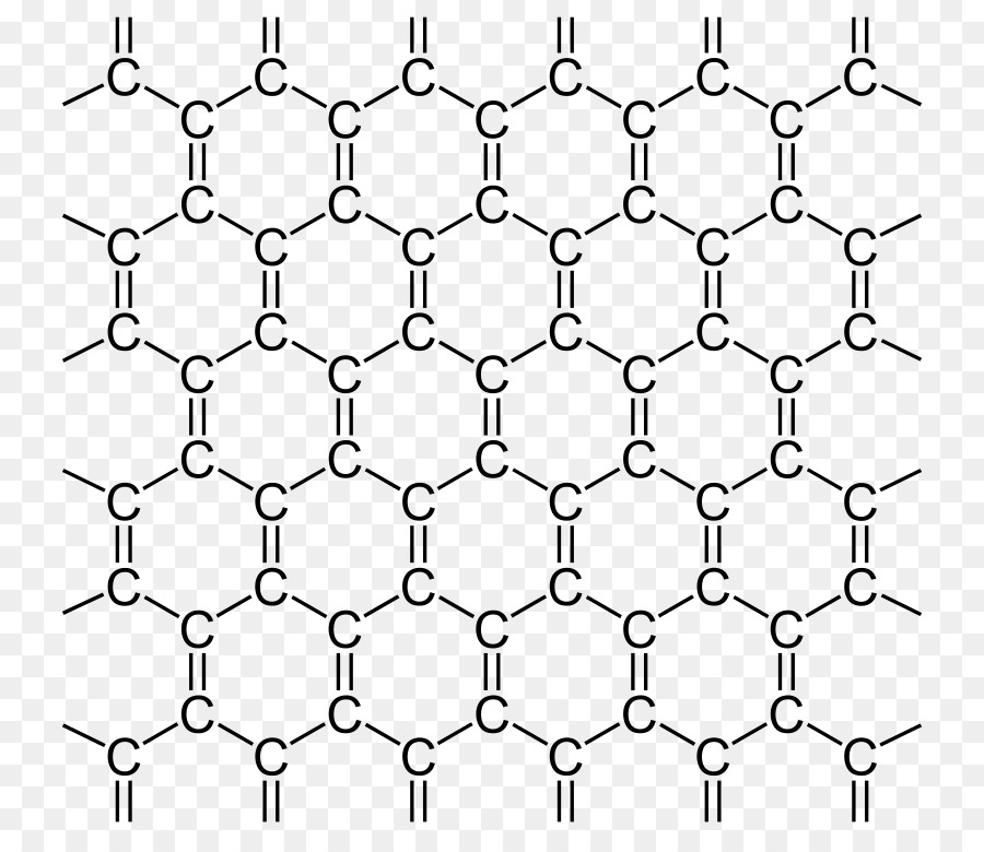 ฟีน，Allotropy PNG