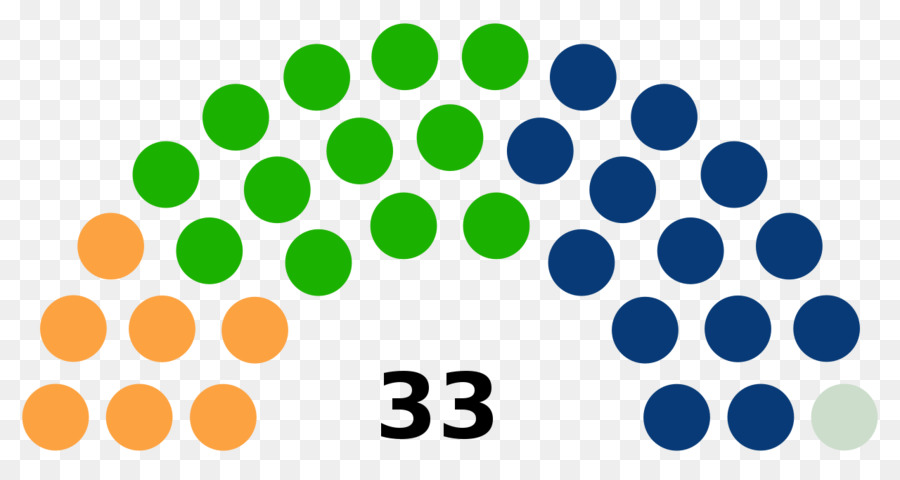 มะนิลา Manipur Kgm Legislative อร้องต่อที่ประชุมในคี 2017 องการเลือกตั้ง，คอสตา Rican ท่านนายพลการเลือกตั้ง 2010 PNG