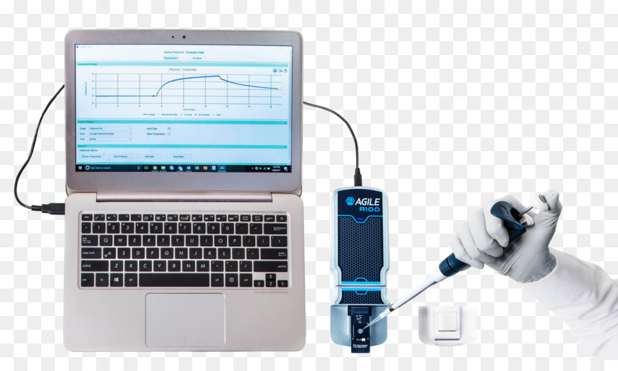 Biosensor，Aptamer PNG