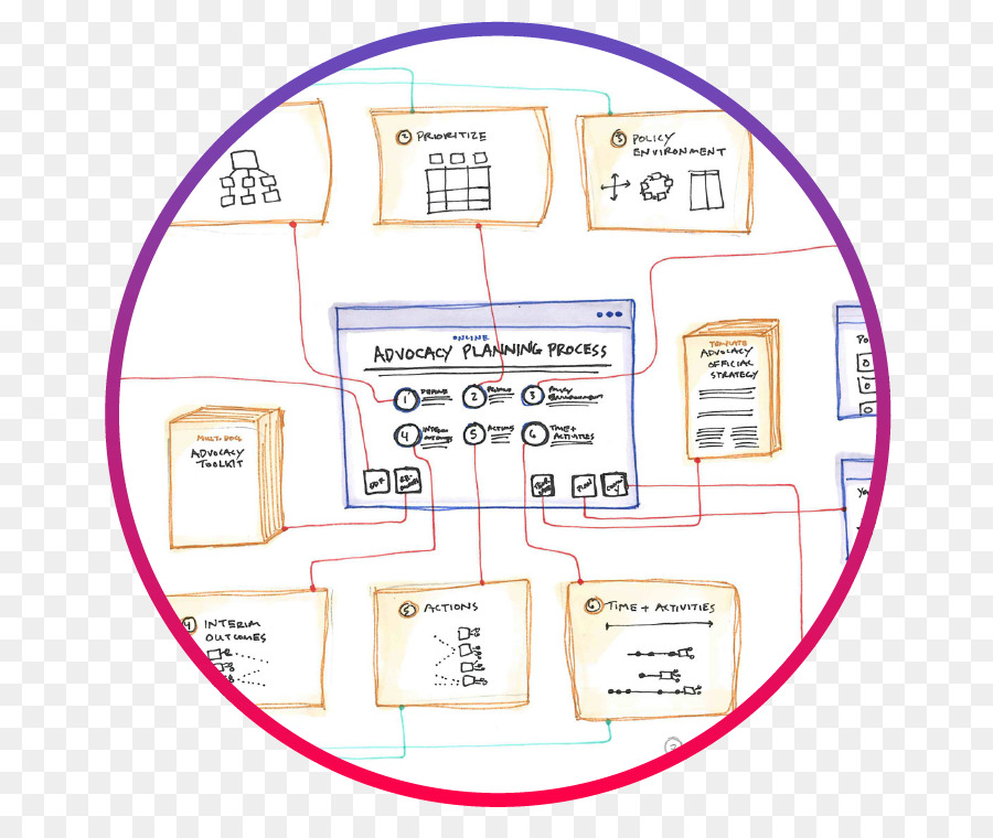 องค์กร，แผนผังให้นายดูได้นะ PNG