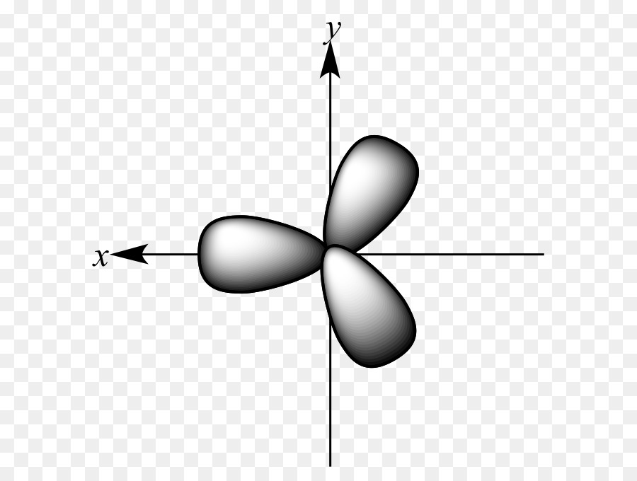 อะตอมออร์บิทอล，ออร์บิทอล Hybridisation PNG