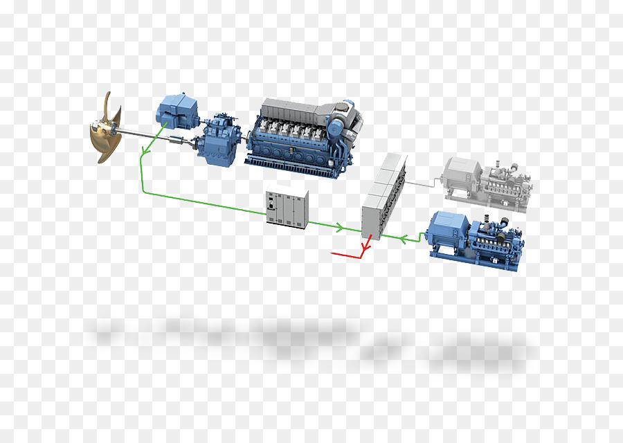 ระบบขับเคลื่อน，Rollsroyce โฮลดิ้งจำกัด มหาชน PNG