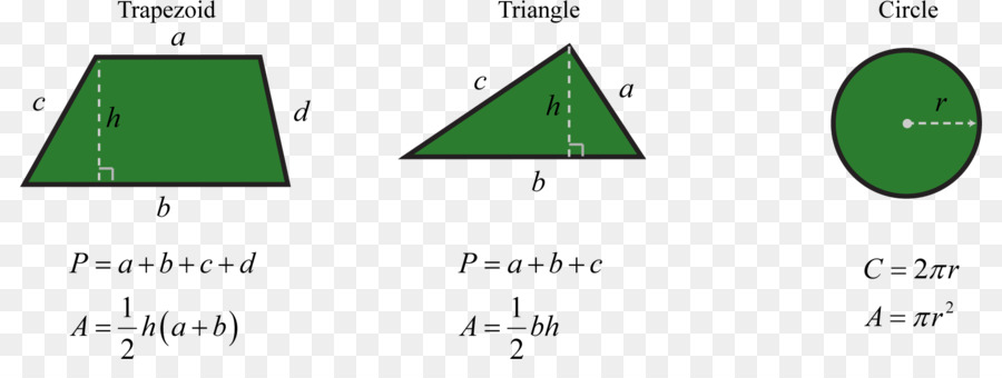 พื้นที่，สูตร PNG