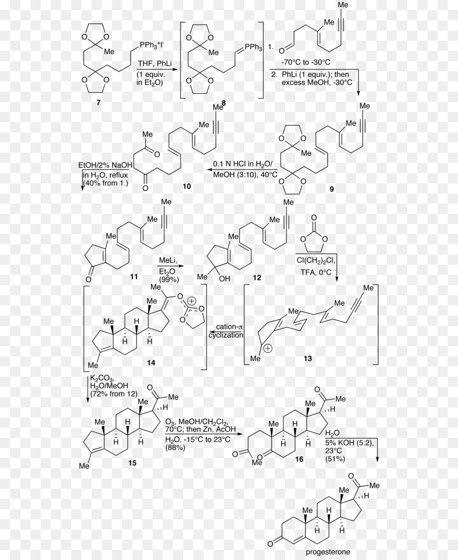 ฮอร์โมน，สารเคมี Synthesis PNG