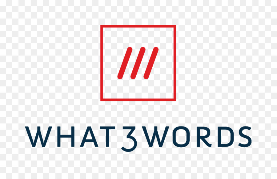 What3words，ธุรกิจ PNG