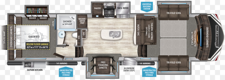 Campervans，ห้าล้องคนเต้นด้วยกัน PNG