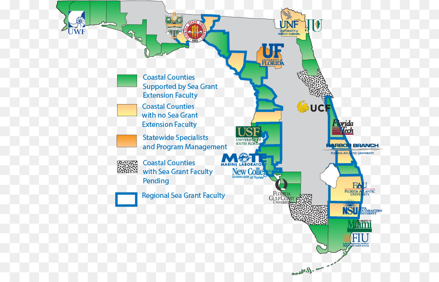 Nova Southeastern University，มหาวิทยาลัย PNG