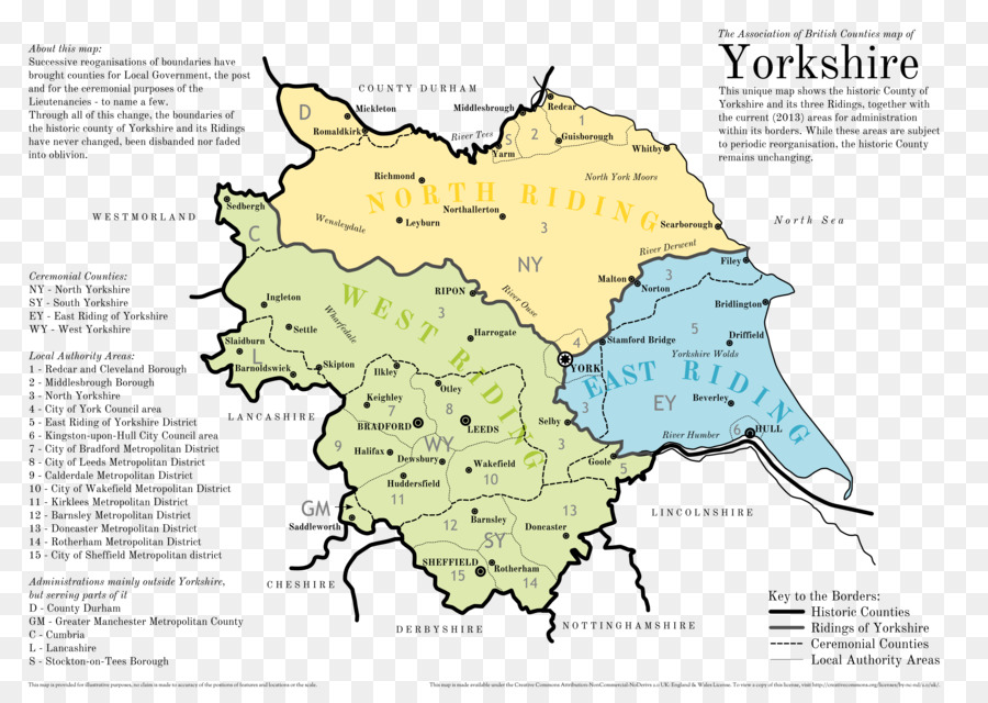 ขี่ม้า，Great Britain_ Counties Kgm Ridings สังคม PNG