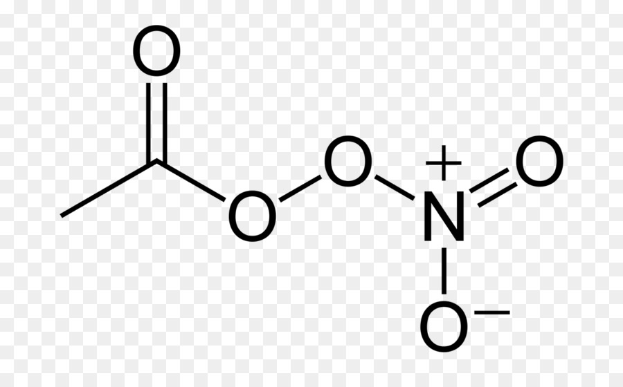 ไอออนไนเตรต，No3 PNG