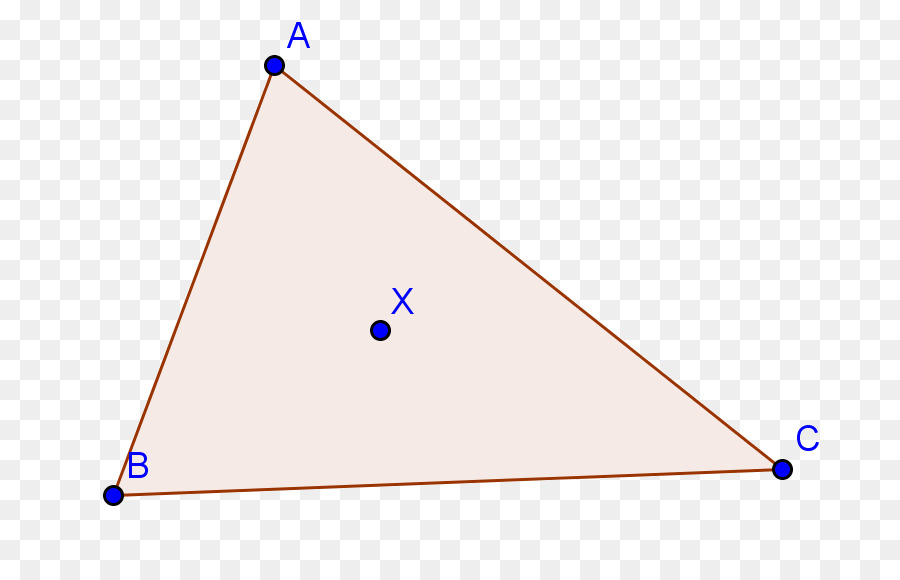 สามเหลี่ยม，ประเด็น PNG