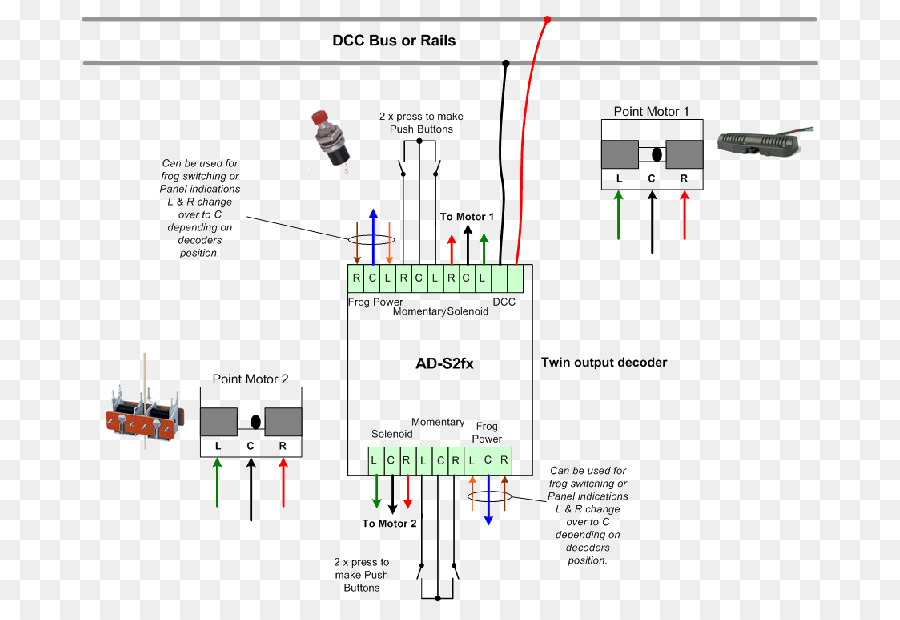 เพราะไฟฟ้าลัดวงจนสายเคเบิล，ส่วนประกอบอิเล็กทรอนิกส์ PNG