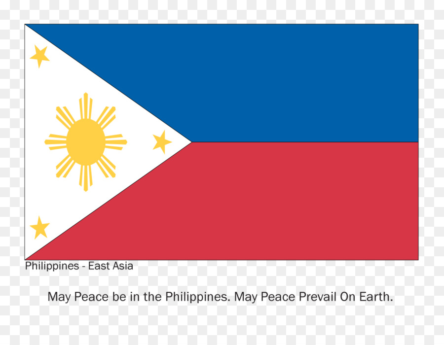 ธงชาติของฟิลิปปินส์，ฟิลิปปินส์ PNG