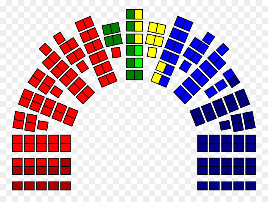 ษานอร์เวย์ Parliamentary องการเลือกตั้ง 2005，นอร์เวย์ Name PNG