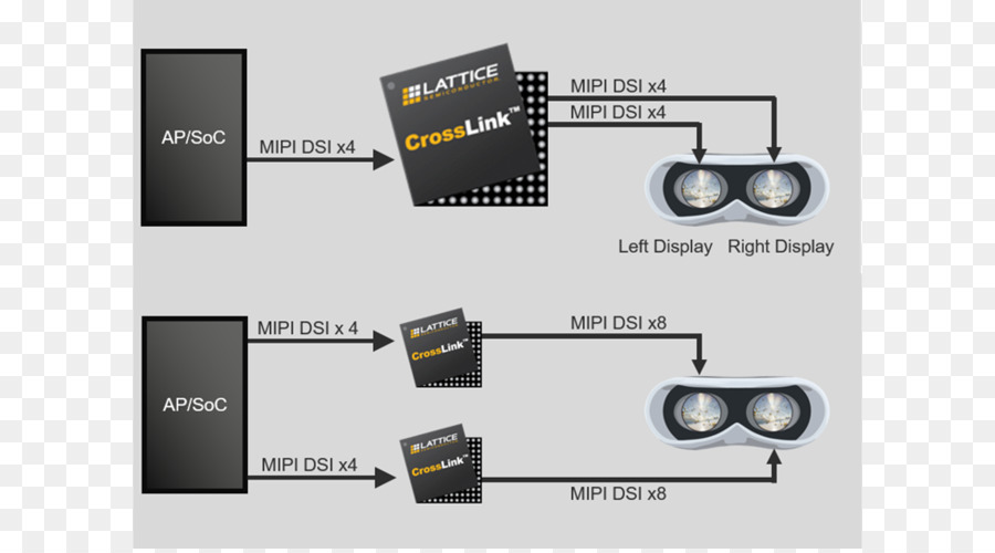 Headmounted แสดง，คอมพิวเตอร์จอภาพ PNG