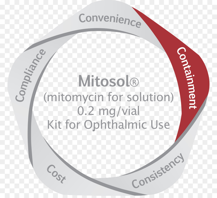 Mitomycin C，Mitomycins PNG