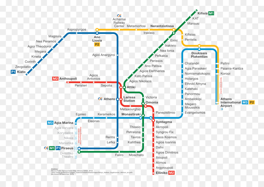 แผนที่รถไฟใต้ดิน，การขนส่ง PNG