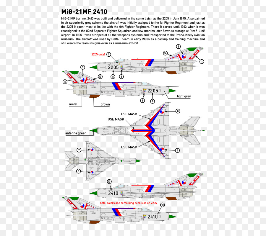 Mikoyangurevich Mig21，ยัน PNG