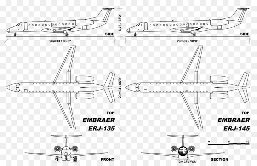 Embraer Erj ครอบครัว，บรา PNG