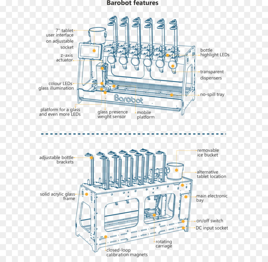 เครื่อง，พวกเครื่องจักรและเครื่องยนต์มัน PNG