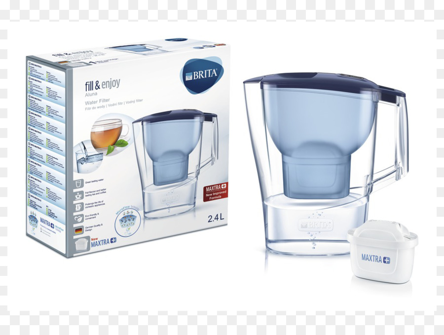 ตัวกรองน้ำ，Brita Gmbh PNG