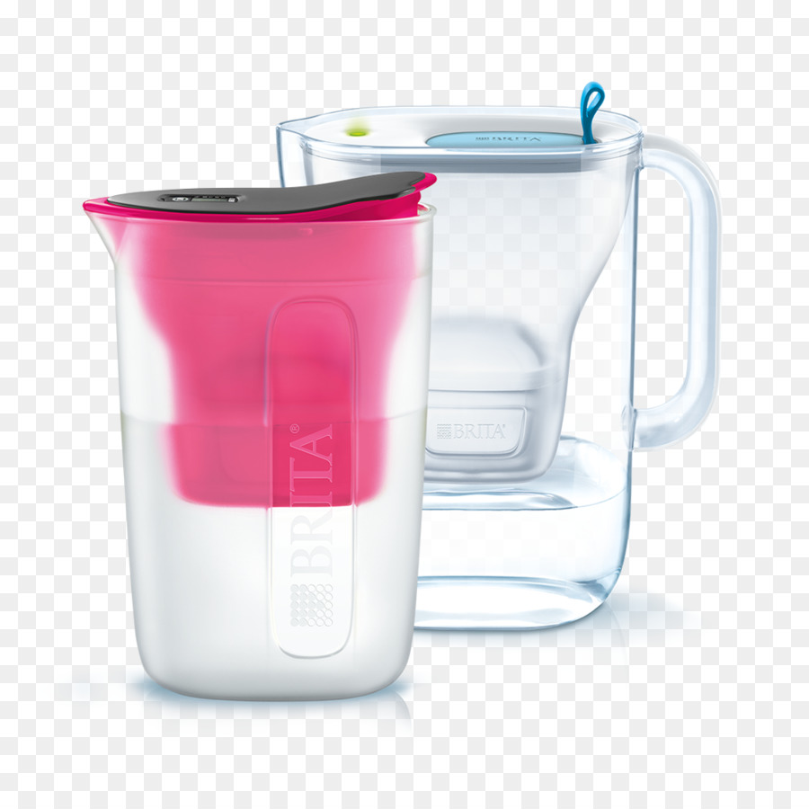 ตัวกรองน้ำ，Brita Gmbh PNG