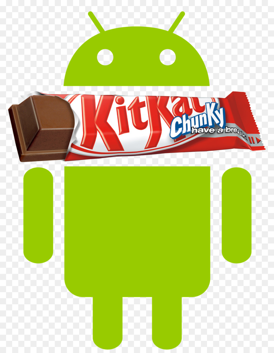 Android กับ Kitkat，Android PNG